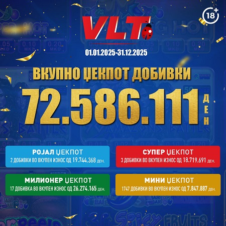 1,2 МИЛИОНИ ЕВРА ИСПЛАТЕНИ ЗА ДОБИВКИ ВО ЈАНУАРИ Видеолотарија Касинос Австрија урива рекорди