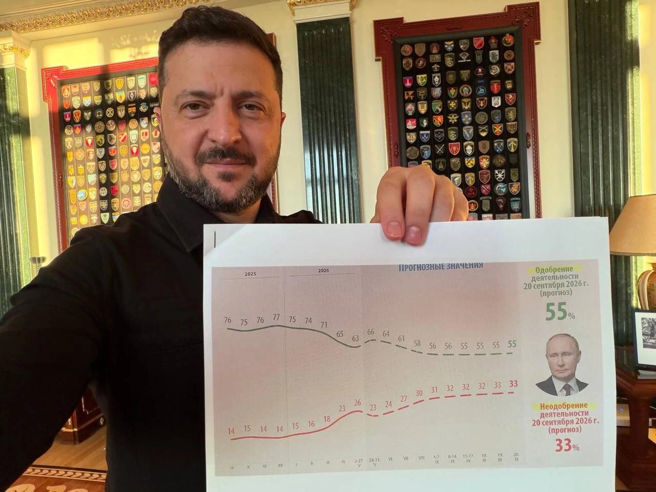 ЗЕЛЕНСКИ ОБЈАВИ ТАЈНИ ДОКУМЕНТИ ЗА ПУТИН Дали мирот ќе го потпише некој друг?